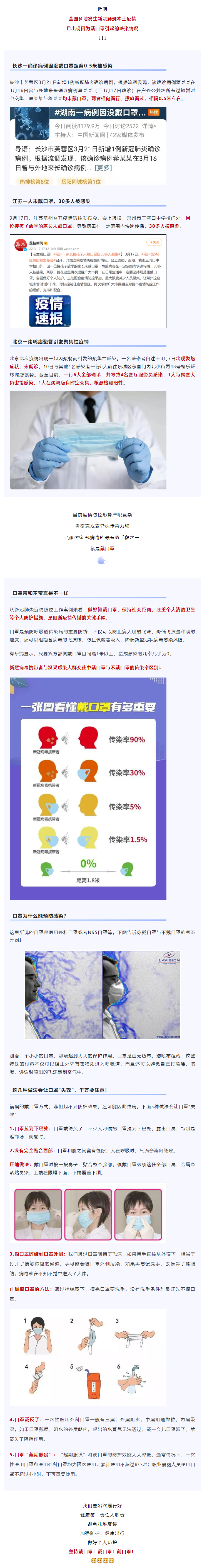 【疫情防控不松懈】距離0.5米被感染！戴口罩真的很重要！.png